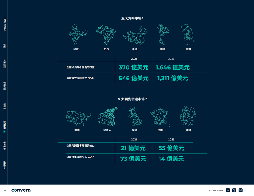 探索澳门传真未来走向，2025年免费趋势下的机遇与挑战,2025澳门传真免费130期 08-20-27-36-38-46S：06