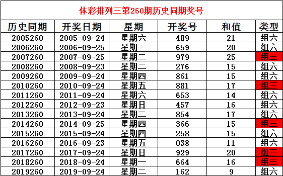 澳门六今晚特马彩票分析——以第101期为例（纯属娱乐，不保证准确性）,澳门六今晚开什么特马101期 09-10-20-23-28-32S：46