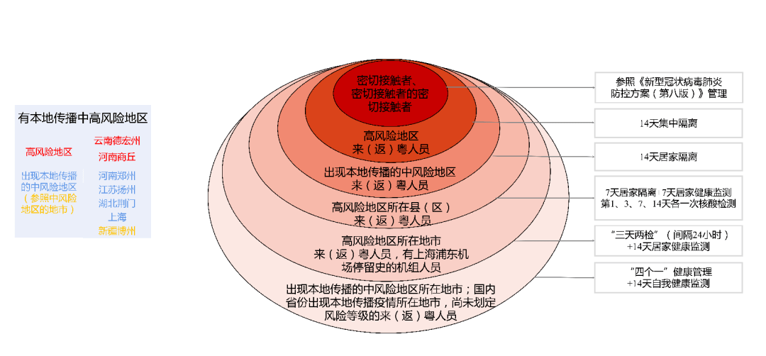 新澳最新最快资料解析，新澳85期与010期的关键数字解析及策略探讨,新澳最新最快资料新澳85期010期 12-21-32-37-45-49G：28