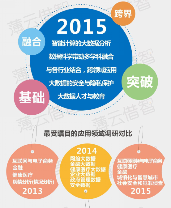 新澳精准资料免费提供，探索第20期的奥秘与前瞻性分析（第121期、第20期回顾及预测）,新澳精准资料免费提供208期121期 03-15-21-37-48-49N：20