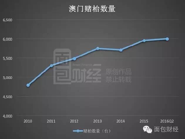 澳门最精准龙门蚕的资料解析——以047期为例,澳门最精准龙门蚕的资料047期 07-17-19-30-32-45Z：22