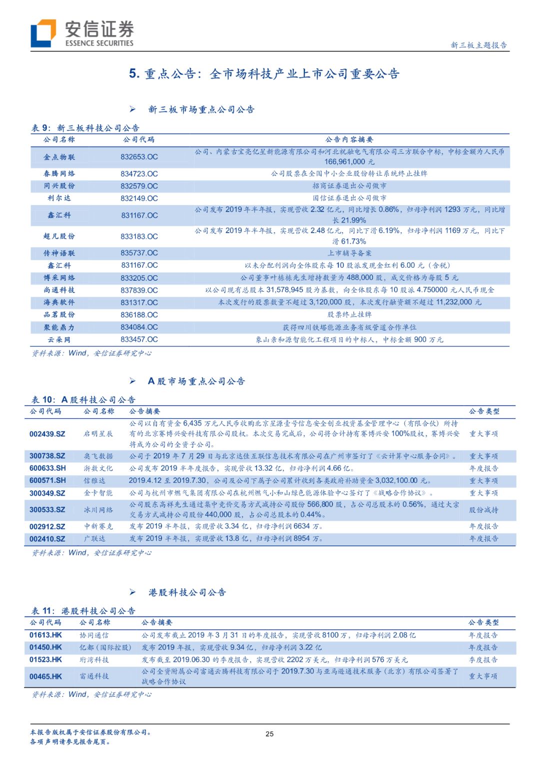 新澳天天开奖资料解析，探索第5089期的秘密与策略（关键词，最新资讯、数字分析）,新澳天天开奖资料大全最新5089期 02-09-24-27-37-44T：38