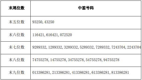 今晚澳门特马开出的号码分析，探索第2025073期的秘密与可能性（预测与参考）,今晚澳门特马开的什么号码2025073期 15-42-24-39-09-17T：28