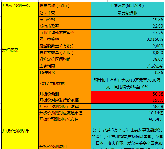 澳门2024年全免咨料058期探索与预测——以数字44-18-38-26-08-31T，11为线索,澳门2O24年全免咨料058期 44-18-38-26-08-31T：11