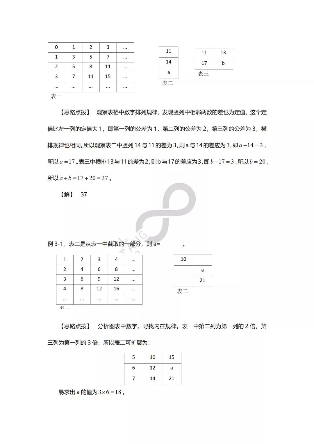 三肖三期必出特肖资料解析——以第063期为例，探索号码规律与预测逻辑,三肖三期必出特肖资料063期 34-07-19-48-22-27T：31