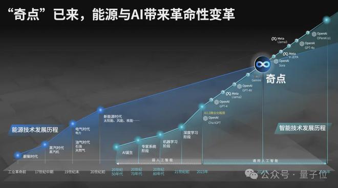新奥最精准免费资料大全第067期详解，从多个角度探索神秘数字组合的魅力,新奥最精准免费资料大全067期 09-37-44-12-07-46T：13