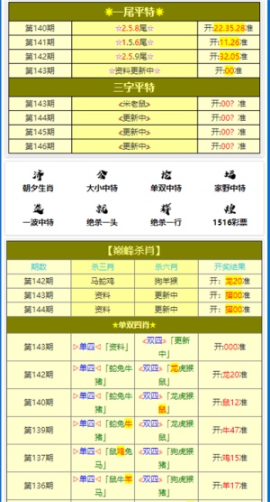 三肖必中特三肖必中，揭秘彩票预测之谜——以第069期为例,三肖必中特三肖必中069期 28-33-31-02-48-39T：17