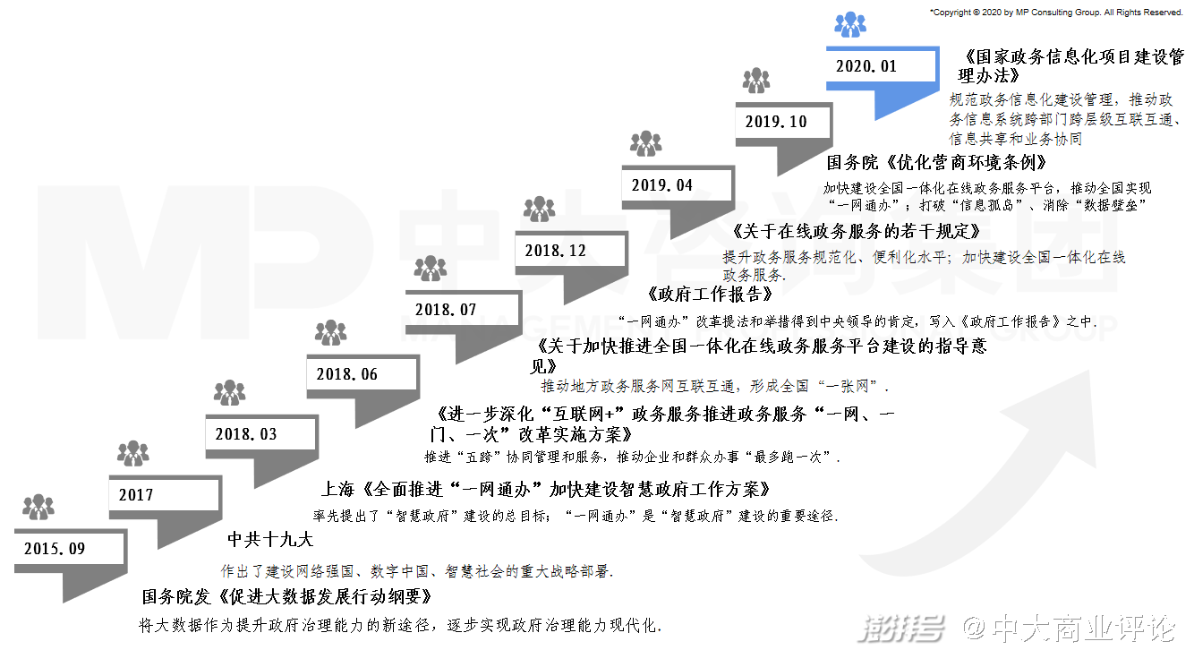 二四六香港全年免费资料说明086期——探索神秘的数字世界与精准预测的未来,二四六香港全年免费资料说明086期 18-40-23-16-05-09T：35