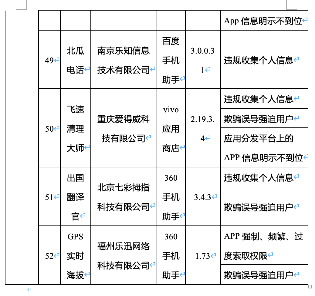 一码一肖，用户评价与期数分析——以第050期为例,一码一肖100%中用户评价050期 08-12-15-18-36-49Z：32