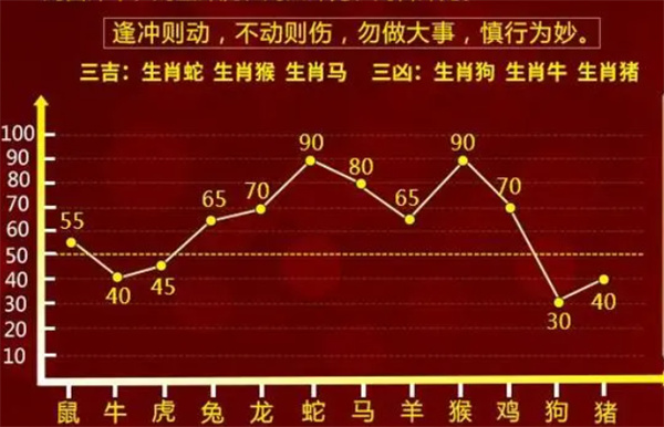 管家婆一肖一码最准资料揭秘，100期数据与精准预测之道,管家婆一肖一码最准资料100期 06-10-21-24-43-47V：20