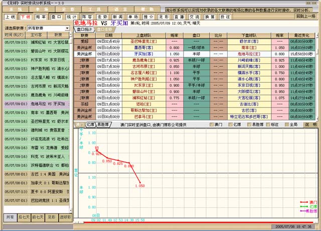 澳门六6合开奖结果解析，第071期开奖数据解读与未来趋势预测,澳门六6合开奖大全071期 13-14-15-17-24-37K：05