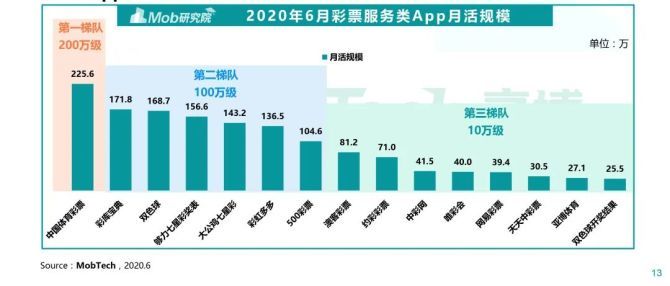 探索未来，新澳彩票资料解析与策略展望（第222期至第23期深度解析）,2025新澳最精准资料222期112期 23-24-25-29-32-42E：37