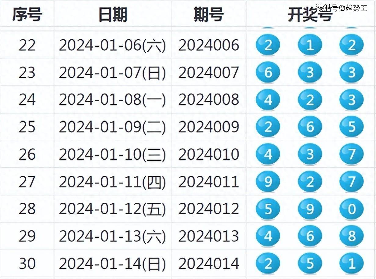 探寻彩票奥秘，聚焦2025特马今晚开奖030期,2025特马今晚开奖030期 07-16-20-33-39-46F：48