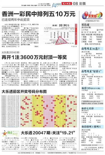 香港四六天天免费资料大全第147期详解，探索数字背后的秘密与机遇,香港四六天天免费资料大全147期 04-06-07-35-38-44C：28