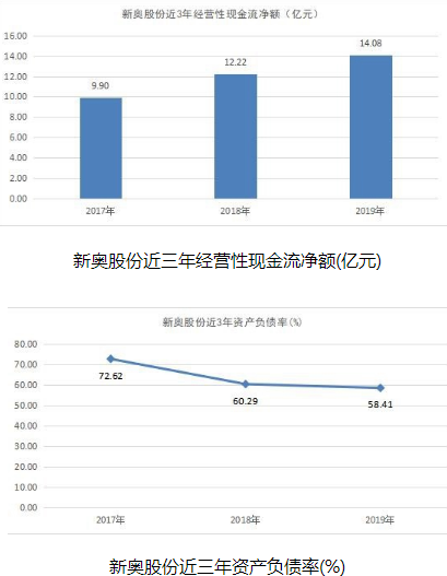 探索新奥历史开奖结果——第071期及特定组合分析,2025新奥历史开奖结果查询071期 08-09-10-15-27-35C：15