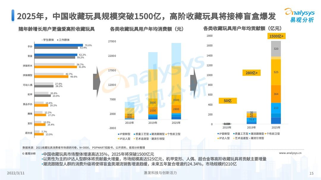 二四六香港全年资料大全第090期详解，从数据洞察未来的趋势与机遇,二四六香港全年资料大全090期 13-42-01-25-44-47T：23