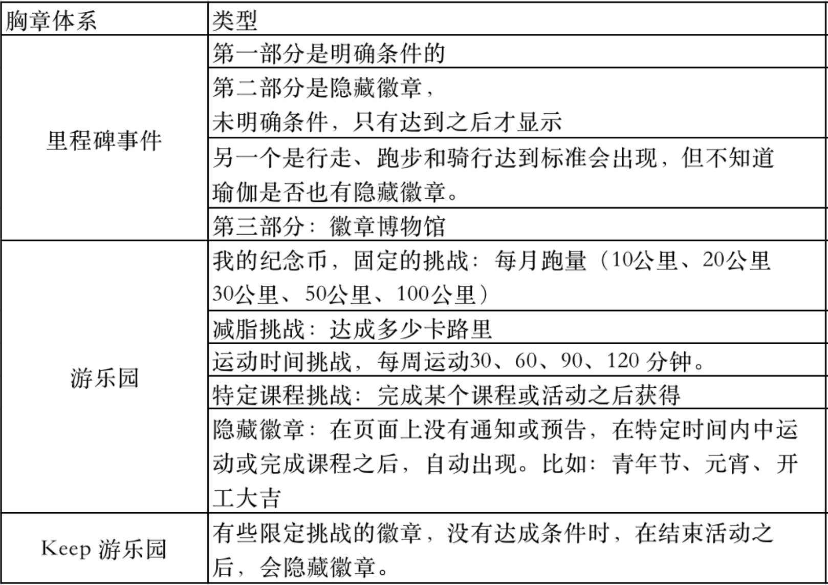 一码一肖，用户评价与期数分析——以第050期为例,一码一肖100%中用户评价050期 08-12-15-18-36-49Z：32