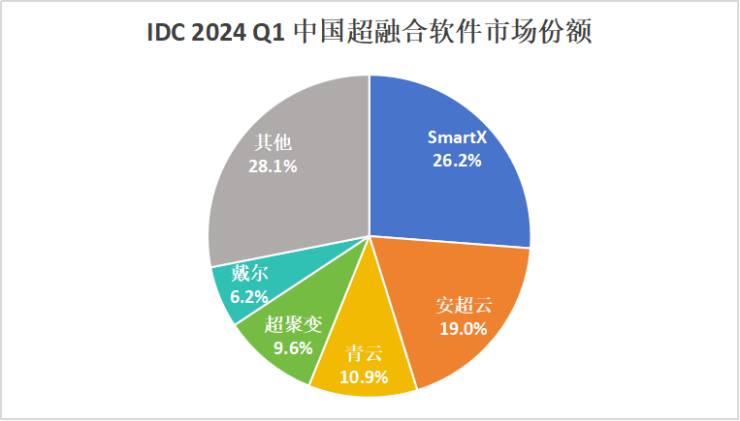 探索2025年管家婆第83期与第142期数据解析，特定数字组合的魅力与启示,2025管家婆83期资料142期 03-25-26-27-45-49D：26