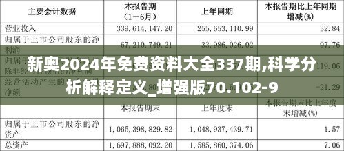 探索未来，2025新奥资料免费精准资料056期深度解析,2025新奥资料免费精准资料056期 13-19-42-27-06-16T：35