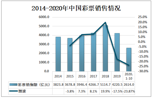 探索澳彩资料，626969期与未来的彩票趋势分析,626969澳彩资料2025年020期 18-24-25-26-33-40K：04