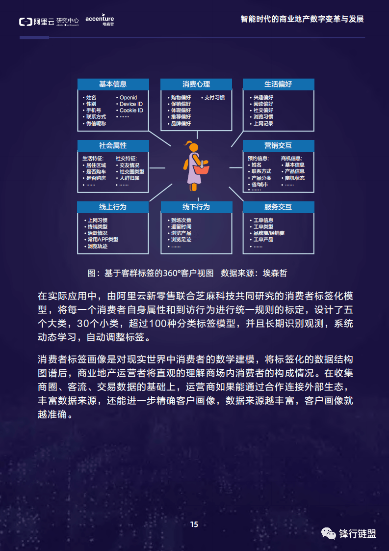 新奥资料免费精准获取指南（第007期）—— 解锁智能时代的宝藏之门,新奥资料免费精准007期 09-20-22-36-37-49G：12