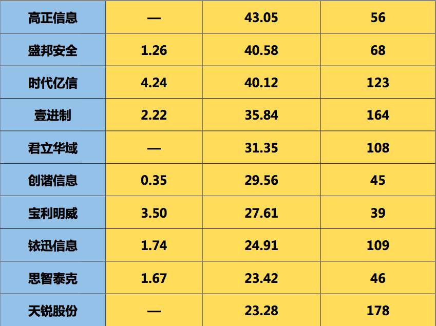 探索新澳门天天彩开奖记录——第010期开奖分析（日期，2025年XX月XX日）,2025新澳门天天彩开奖记录010期 02-09-24-25-35-41U：08