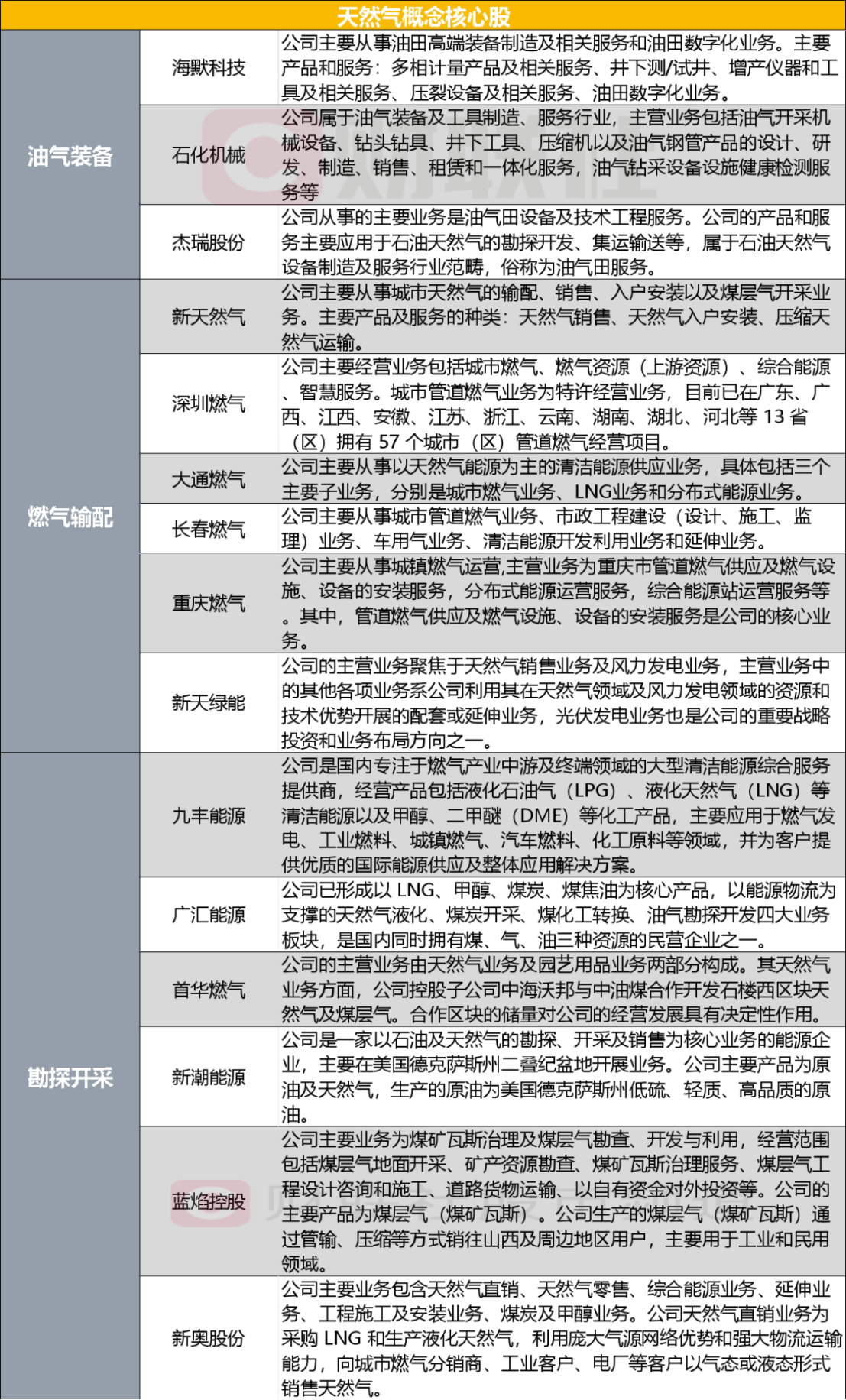 新奥精准资料免费提供（独家猛料）003期，揭秘数字背后的秘密故事,新奥精准资料免费提供(独家猛料)003期 14-16-20-24-35-46M：36