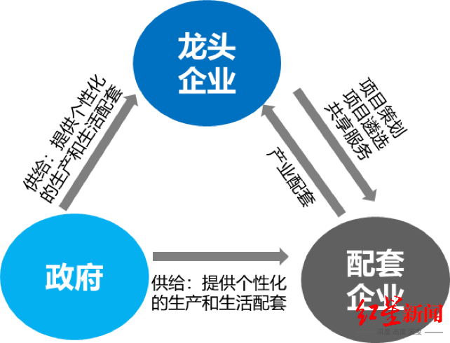 探索未来教育新模式，2025年正版资料免费共享时代来临,2025年正版资料免费025期 02-03-15-17-18-31Q：38