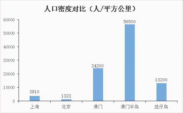 新澳门资料免费大全资料的深度解析，第146期的独特数据与探索（关键词，澳门资料、免费大全资料、第146期、特定数字组合）,新澳门资料免费大全资料的146期 05-08-12-33-39-42G：05