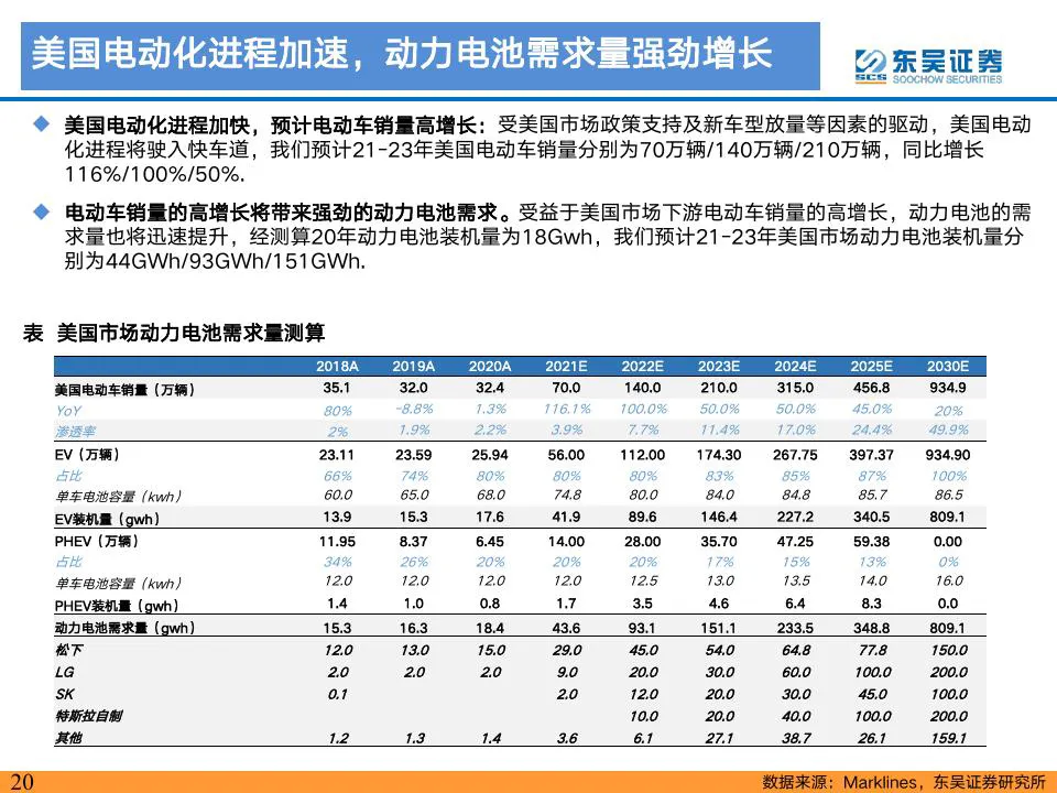 关于港彩开奖结果的分析与预测——以第130期为例（关键词，2025年、港彩开奖结果、第130期、特定号码组合）,2025年港彩开奖结果130期 08-10-19-25-42-48E：17