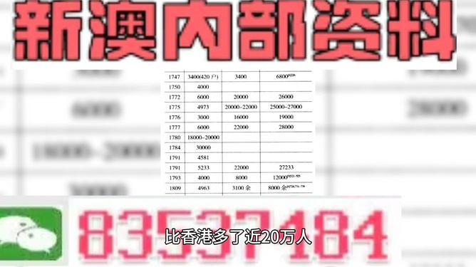 澳门特马开奖号码的历史与魅力——以2004年第006期为例,2004年澳门特马开奖号码查询006期 03-17-25-27-36-43Z：45