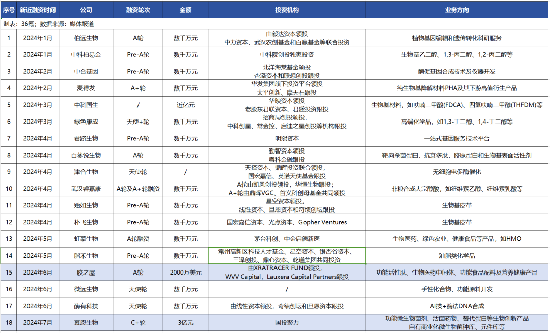 新澳天天开奖资料大全推荐理由——解析第013期开奖号码组合与独特价值（附号码，02-03-05-08-09-39P，06）,新澳天天开奖资料大全的推荐理由013期 02-03-05-08-09-39P：06