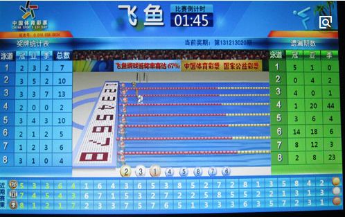 澳门特马彩票的奥秘与探索，解码未来的数字走向,2025澳门特马今晚开什么码019期 11-12-36-43-46-47L：27