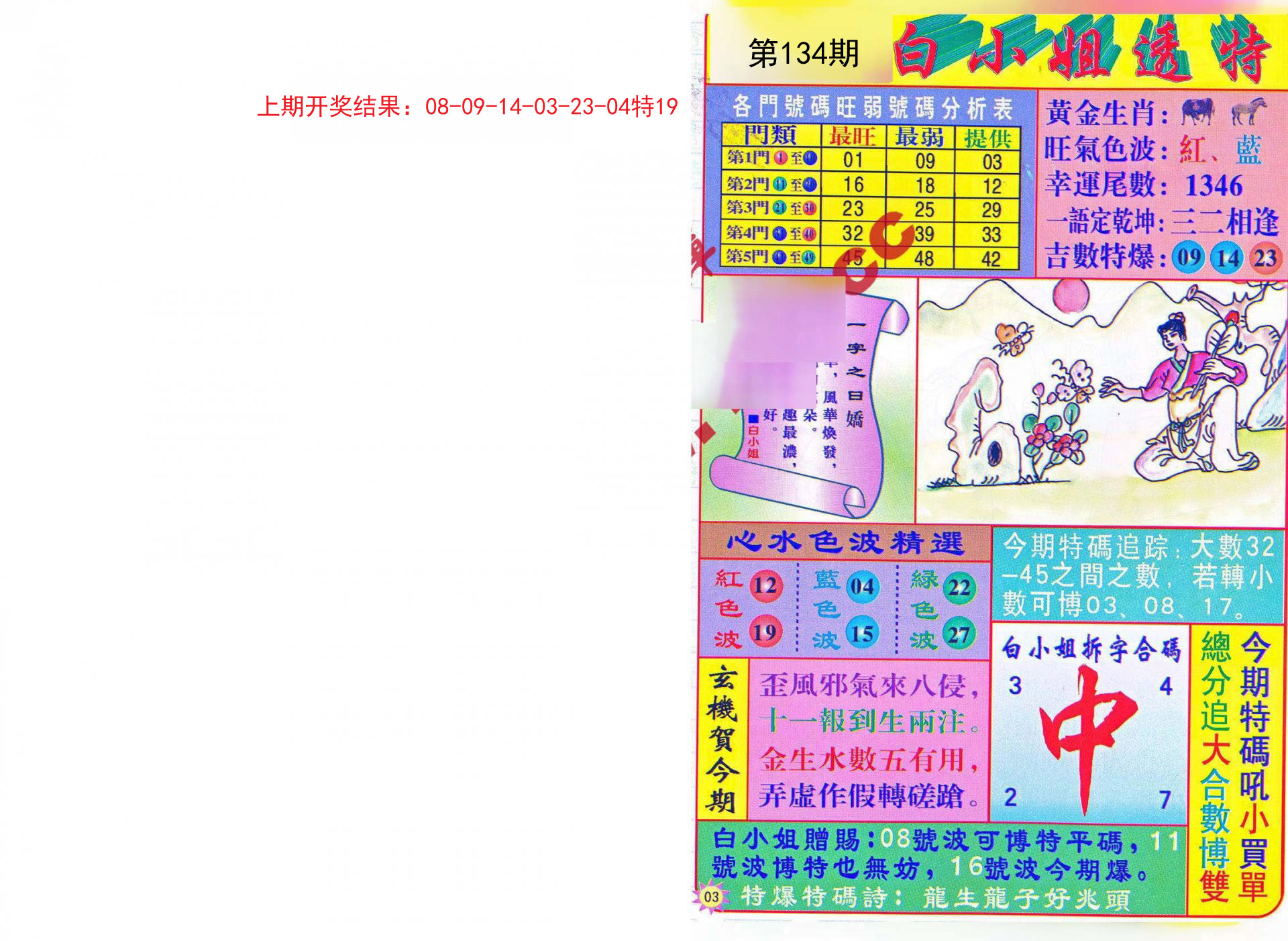 探索600图库大全，免费资料图集 2025年第四期,600图库大全免费资料图2025004期 04-08-16-33-35-41P：25