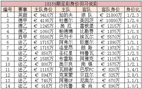 澳门全年资料免费大全一011期，深度解析与预测,奥门全年资料免费大全一011期 08-10-14-20-41-44F：12