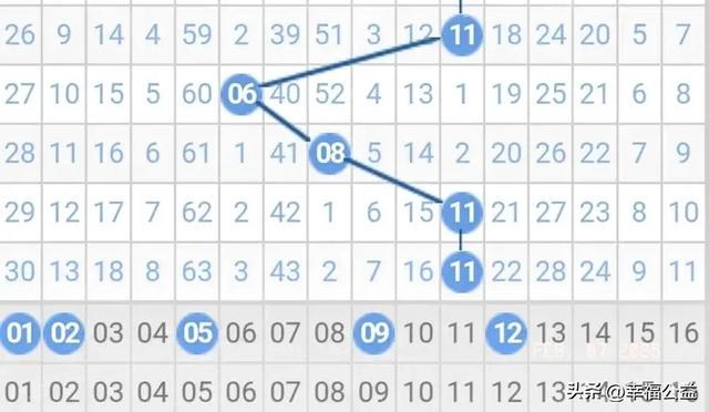 探索澳门特马，2025年003期的神秘面纱与未来展望,2025澳门特马今晚开奖003期 10-12-13-27-37-49Y：01