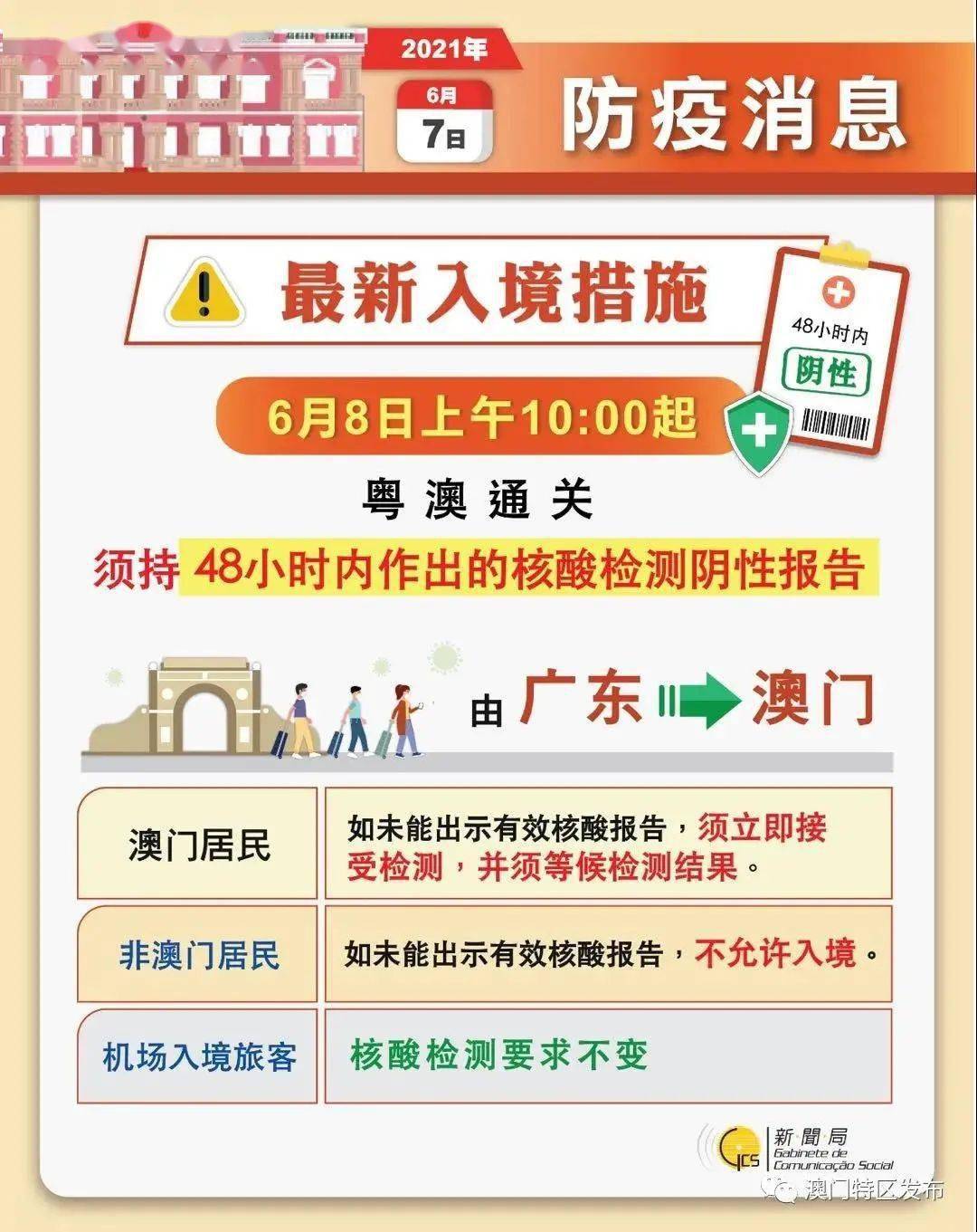 澳门最准最快的免费彩票预测，揭秘数字组合的魅力与策略（关键词，澳门最准最快的免费的039期 11-15-19-28-40-41R，20）,澳门最准最快的免费的039期 11-15-19-28-40-41R：20