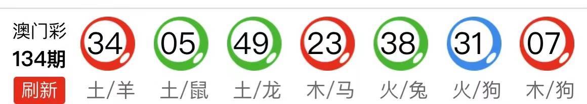 新澳天天开奖资料大全最新分析，100期至135期的深度解读（关键词，新澳天天开奖资料大全最新、开奖记录、数据分析）,新澳天天开奖资料大全最新100期135期 09-11-17-28-35-48S：30