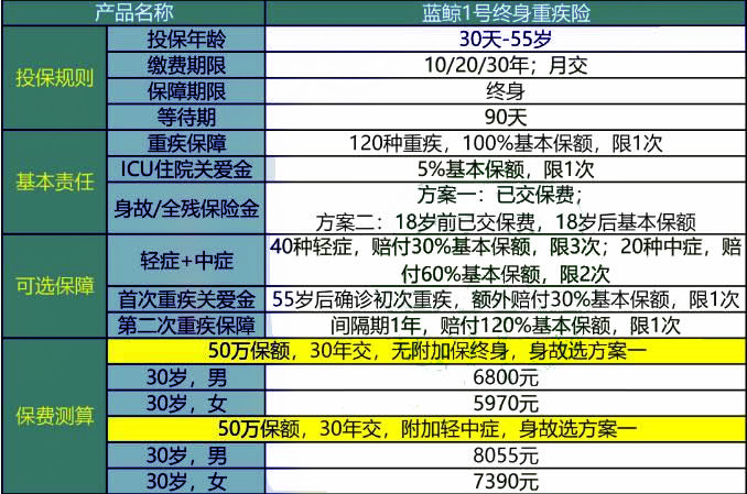 新澳门资料大全正版资料查询详解，133期（含关键词分析与解读）,新澳门资料大全正版资料查询133期 03-05-11-15-34-42C：40