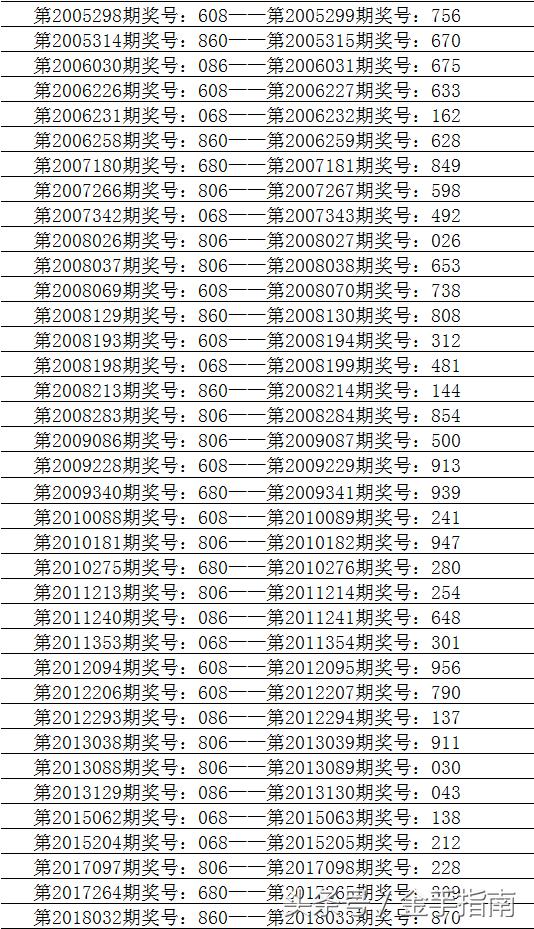 一码包中揭秘，086期9点20分的开奖瞬间与数字背后的故事,一码包中9点20公开086期 05-12-13-37-41-45L：03