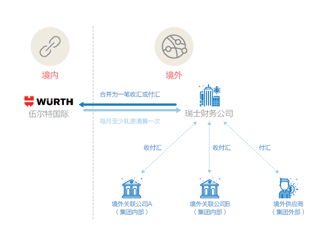 探索新澳正版资料大全——深度解析第095期（关键词，新澳正版免费资料、06-10-15-16-21-26F及神秘数字组合）,2025新澳正版免费资料大全一一095期 06-10-15-16-21-26F：03