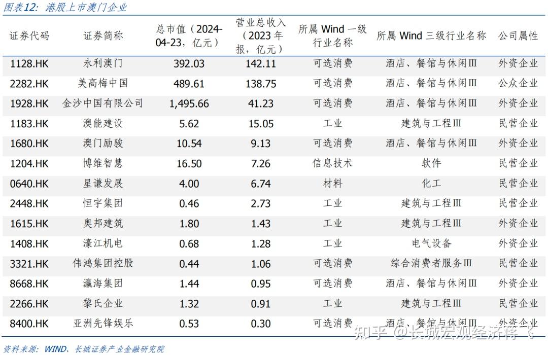 澳门内部资料精准公开第094期分析报告，深度解读与前瞻性预测,澳门内部资料精准公开094期 10-12-28-34-35-49A：40