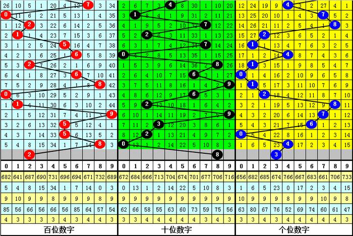 澳门今晚一肖中特预测，142期的神秘数字与独特解读（01-05-13-21-37-49M，36）,澳门今晚一肖中特142期 01-05-13-21-37-49M：36