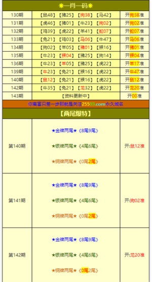 新澳高手论坛资料大全最新一期解析——第109期数字组合探索,新澳高手论坛资料大全最新一期109期 08-24-25-35-47-48L：15