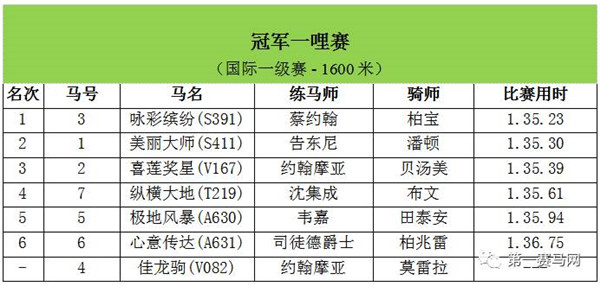 关于香港今晚特马开奖的分析预测——以第009期为例（标题）,2025香港今晚开特马009期 04-16-24-28-40-41X：23