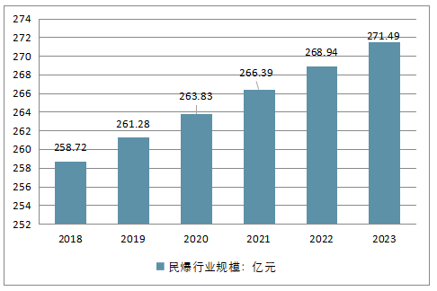 新澳原料免费提供，探索未来纺织产业的机遇与挑战,2025年新澳原料免费提供065期 05-08-29-39-41-48Z：04