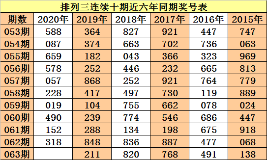 一码包中揭秘，9点20分的086期开奖，那些数字背后的故事,一码包中9点20公开086期 05-12-13-37-41-45L：03