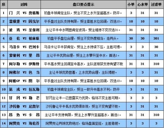 新澳门期期免费资料解析——第047期彩票数据详解与预测分析（关键词，01-02-15-33-40-44 Q，09）,新奥门期期免费资料047期 01-02-15-33-40-44Q：09