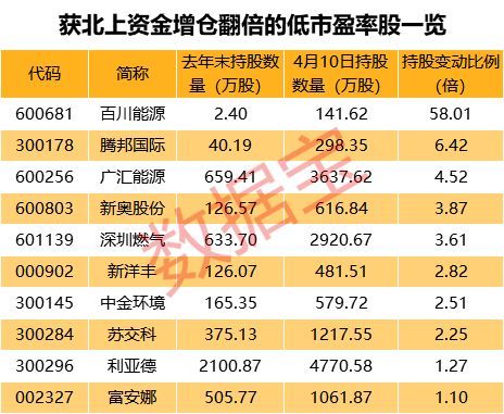 新奥最准免费资料大全009期详解及预测分析——揭秘数字背后的秘密,新奥最准免费资料大全009期 23-47-18-06-29-11T：38