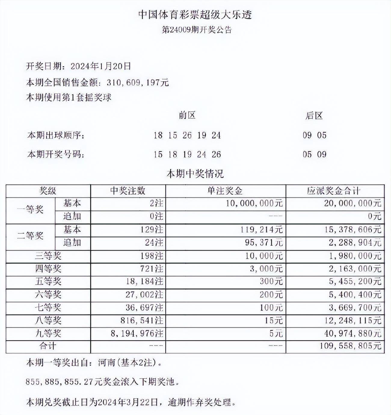 澳门六开奖最新开奖结果分析——以2025年028期为例,澳门六开奖最新开奖结果2025年028期 48-21-15-30-13-07T：35